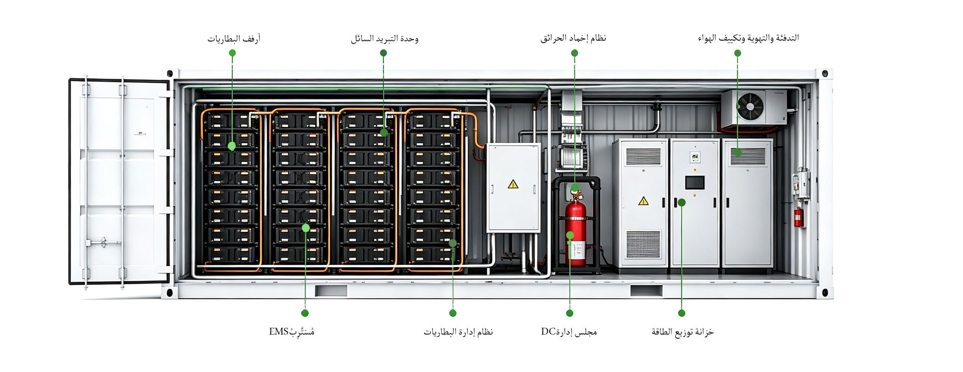 inrernal structure